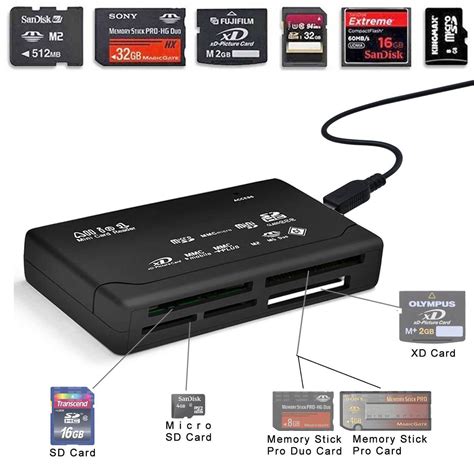 external sd memory card reader